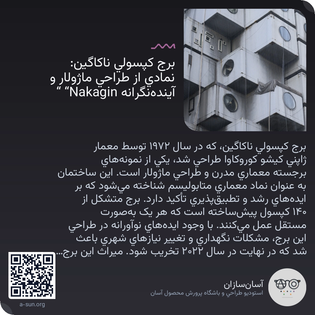 برج کپسولی ناکاگین: نمادی از طراحی ماژولار و آیندهنگرانه “Nakagin “