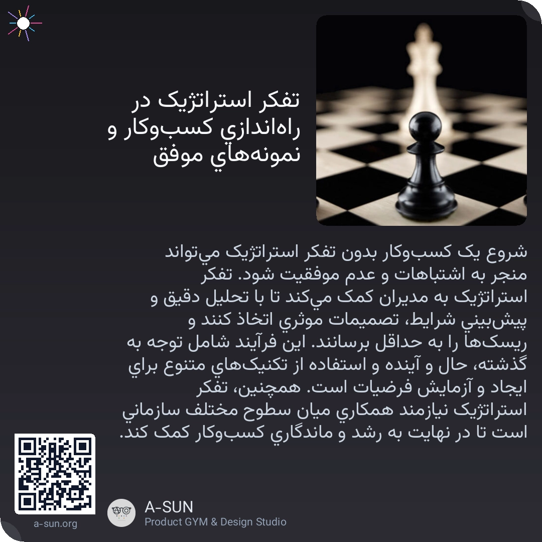 تفکر استراتژیک در راهاندازی کسبوکار و نمونههای موفق